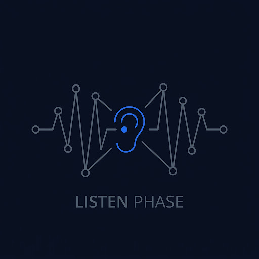 Diagram illustrating the Listen phase: mapping how a business's departments actually run